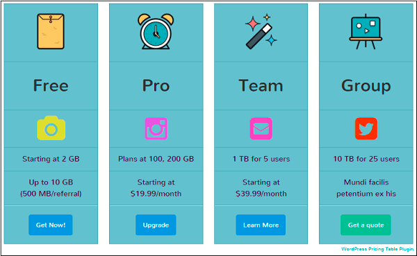 Template of WordPress Pricing table