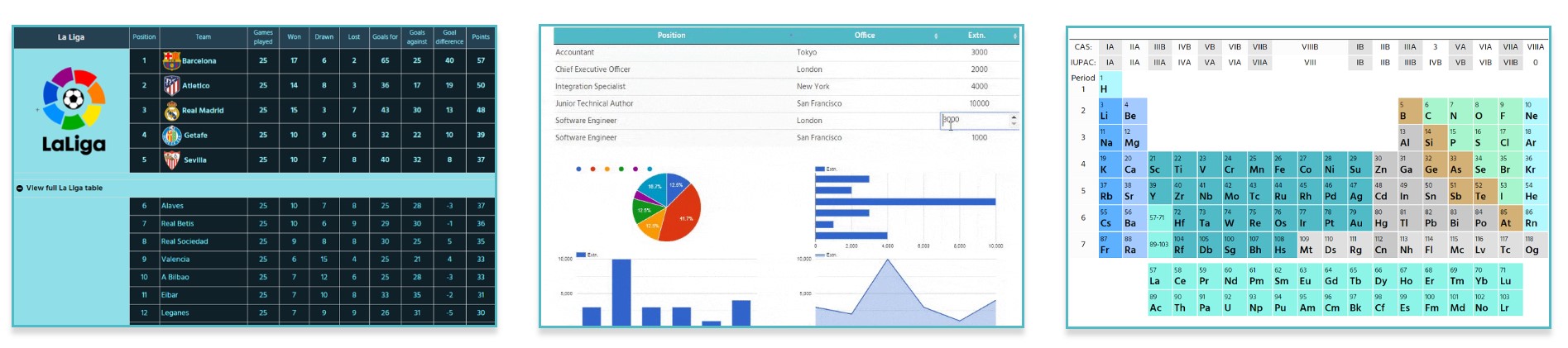 wordpress plugin for table creation