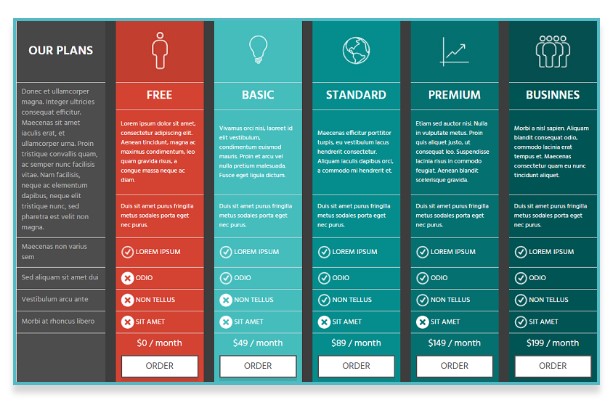 building pricing tables with wordpress plugin