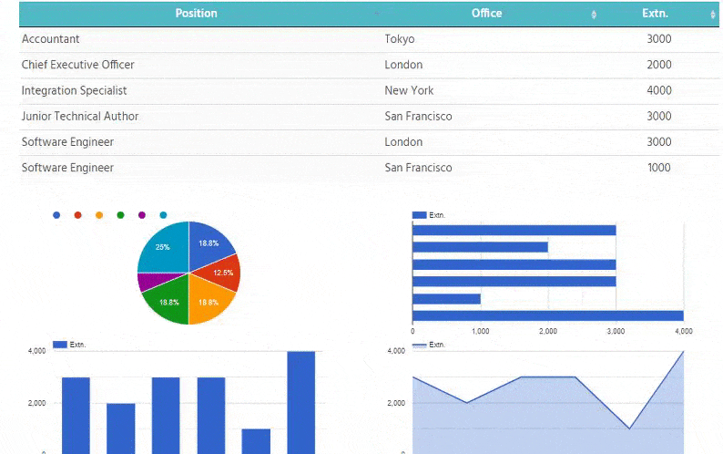 wordpress table plugin with sorting