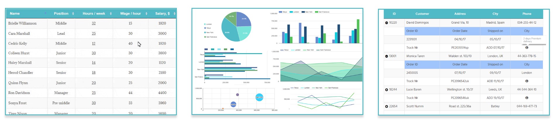 wordpress table plugin with sorting